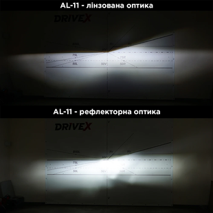 LED автолампи DriveX AL-11 H4 5.5K 50W 9-36V (9-48V) DR-00001287 2шт. фото.